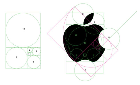 sezione aurea - logo apple
